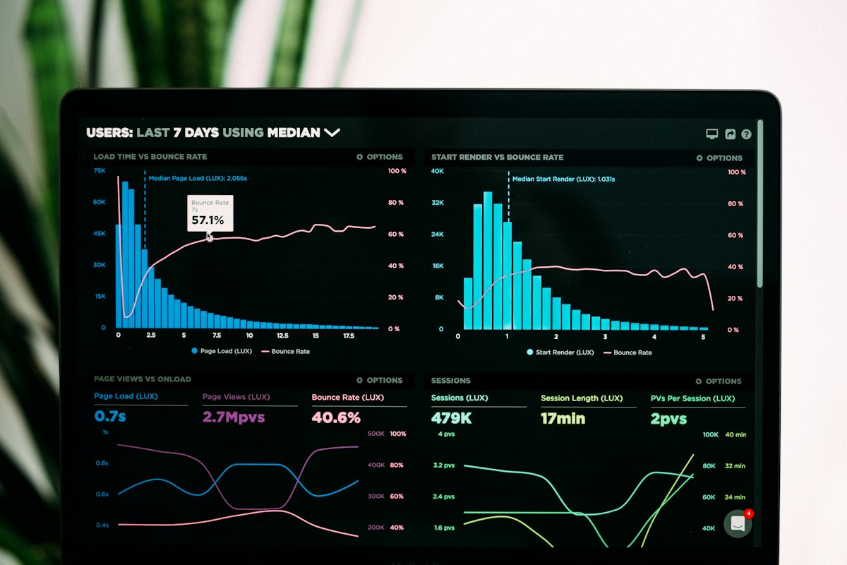 Search engine ranking data graph showing organic traffic and AI search answer citations